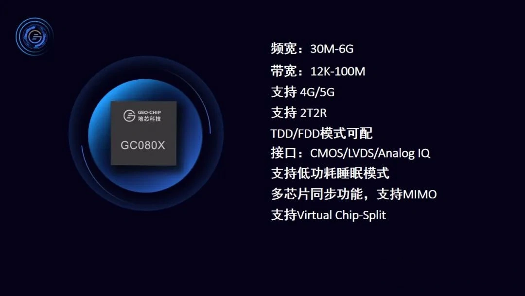 地芯科技發(fā)布國(guó)產(chǎn)5G射頻收發(fā)機(jī)芯片，“風(fēng)行”系列已完成量產(chǎn)
