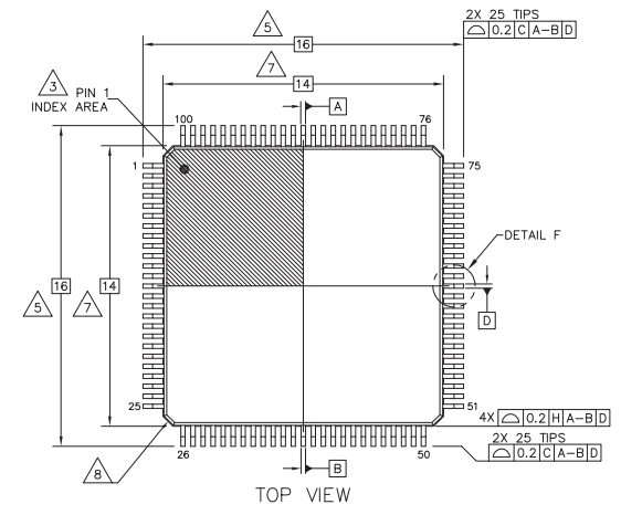 150MHz、NXP/恩智浦 LPC55S28JBD100E基于Cortex?-M33內(nèi)核的主流微控制器MCU