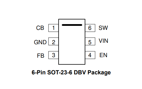 （供求TI）LMR50410YQDBVRQ1 汽車級 1A、降壓型DC-DC轉(zhuǎn)換器 SOT-23-6