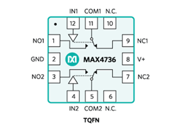 MAX4736ETC：一款低電壓、單電源、雙路SPDT模擬開關(guān)