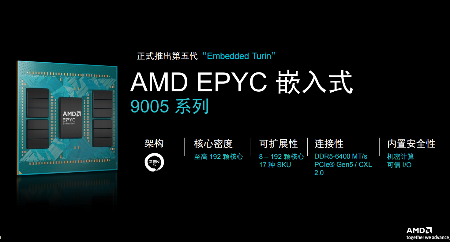 服務(wù)器級(jí)芯片進(jìn)軍嵌入式市場，AMD EPYC這顆處理器駕馭AI洪流