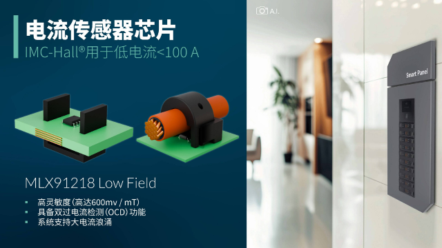 Melexis擴展其IMC-Hall電流傳感器芯片——MLX91218，滿足智能電力應用需求